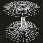 Πίνακας σε καμβά RELATIVITY THEORY BLACK HOLE