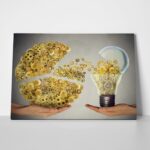 Πινακας σε καμβά IDEAS
