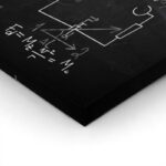 Πινακας σε καμβά PHYSICAL FORMULAS CHALKBOARD