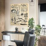 Πίνακας BARBER