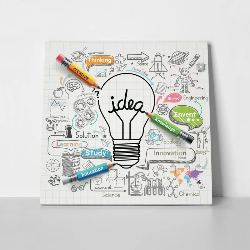 Πίνακας IDEA