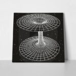 Πίνακας σε καμβά RELATIVITY THEORY BLACK HOLE