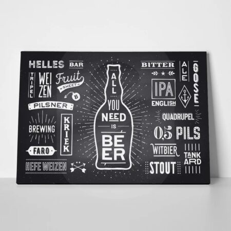 Πινακας σε καμβά BEER POSTER - Food and Drink
