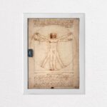 Αυτοκόλλητο ηλεκτρολογικο VITRUVIAN MAN