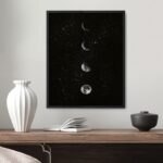Πόστερ MOON PHASES