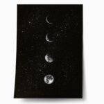 Πόστερ MOON PHASES