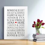 Πινακας σε καμβά LOVE COUPLES