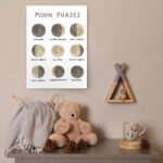 Πινακας σε καμβά HAPPY MOON PHASES
