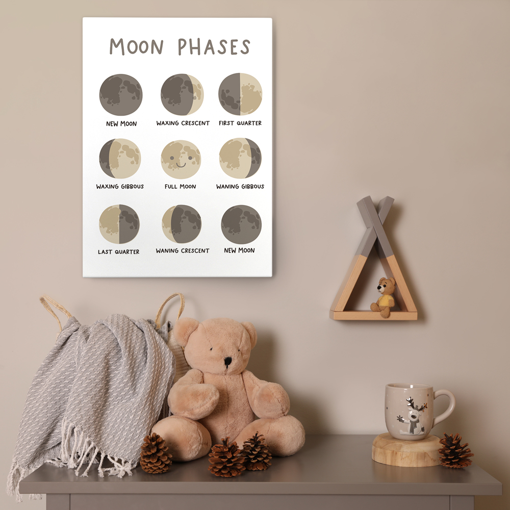 Πινακας σε καμβά HAPPY MOON PHASES