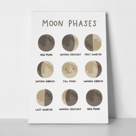Πινακας σε καμβά HAPPY MOON PHASES - Παιδικοι και set Sticky 1