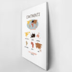 Πινακας σε καμβά CONTINENTS