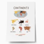 Πόστερ CONTINENTS