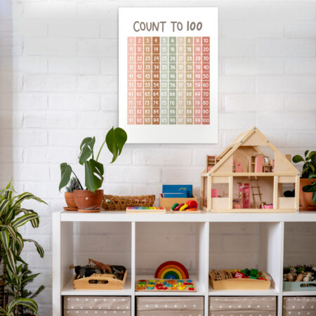 Πινακας σε καμβά LEARN TO COUNT - Πινακες σε καμβα