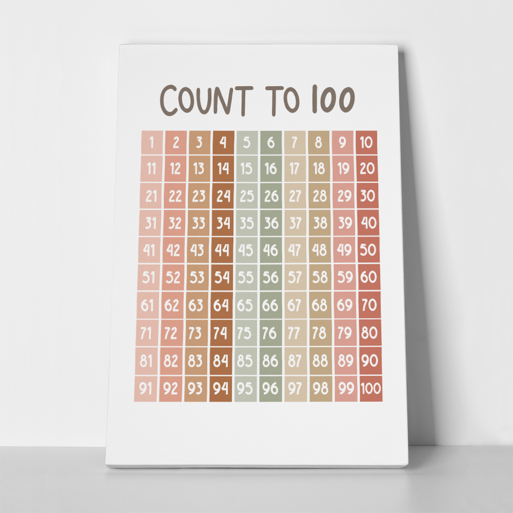 Πινακας σε καμβά LEARN TO COUNT