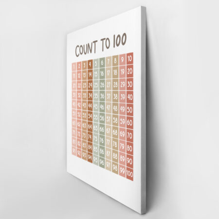 Πινακας σε καμβά LEARN TO COUNT - Πινακες σε καμβα Sticky 3