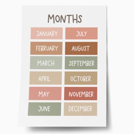 Πόστερ MONTHS - Παιδικά Sticky 1
