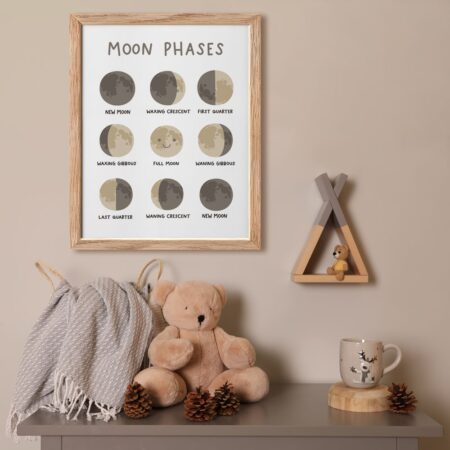 Πόστερ MOON PHASES HAPPY - Παιδικά