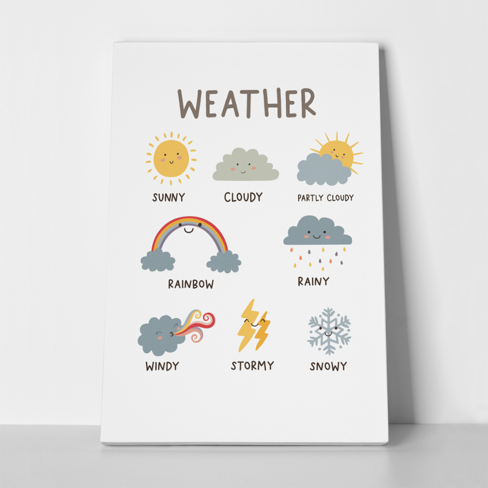 Πινακας σε καμβά WEATHER
