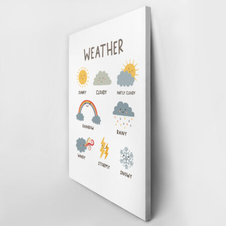 Πινακας σε καμβά WEATHER - Παιδικοι και set Sticky 3