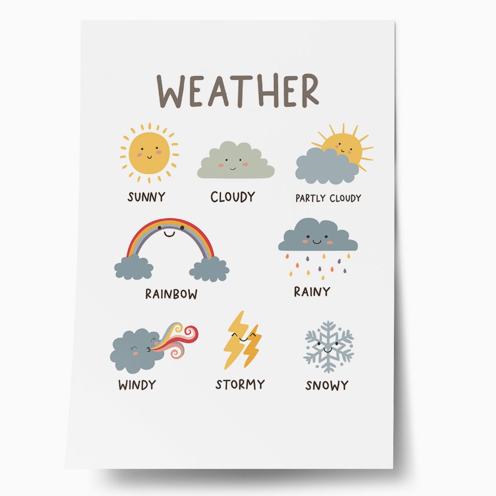Πόστερ WEATHER