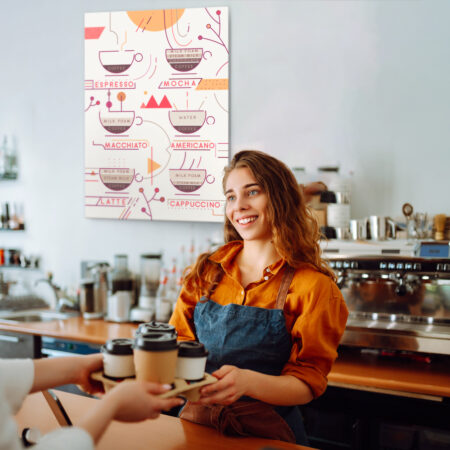 Πινακας σε καμβά COFFEE TYPES 2 - Food and Drink