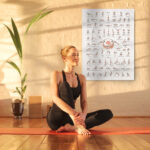 Πινακας σε καμβά YOGA POSES LEVEL 2
