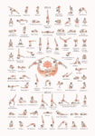 Πινακας σε καμβά YOGA POSES LEVEL 2
