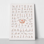 Πινακας σε καμβά YOGA POSES LEVEL 2