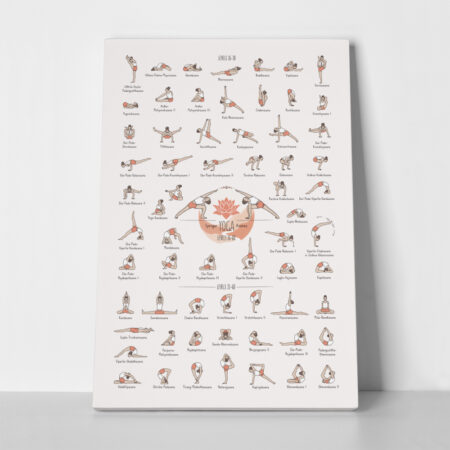 Πινακας σε καμβά YOGA POSES LEVEL 3 - Αθληματα και Χομπυ Sticky 1