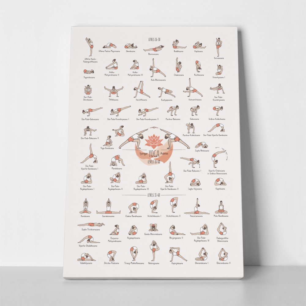 Πινακας σε καμβά YOGA POSES LEVEL 3