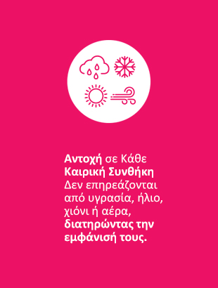 Category Banner