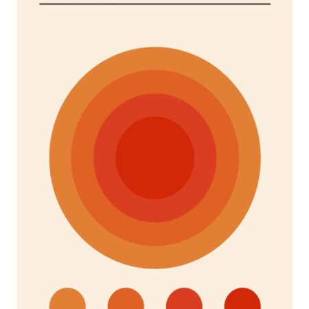 Πόστερ BAUHAUS ORANGE CIRCLES - Abstract - Αφηρημένα Sticky 3