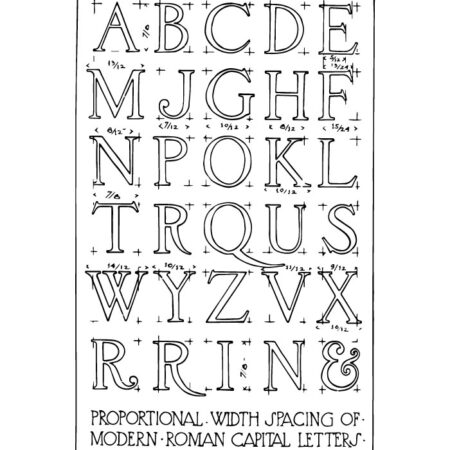 Πόστερ ABSTRACT BLACK AND WHITE CAPITAL LETTERS - Φρασεις - Κείμενο Sticky 3