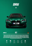 Πινακας σε καμβά BMW M3 SPECS
