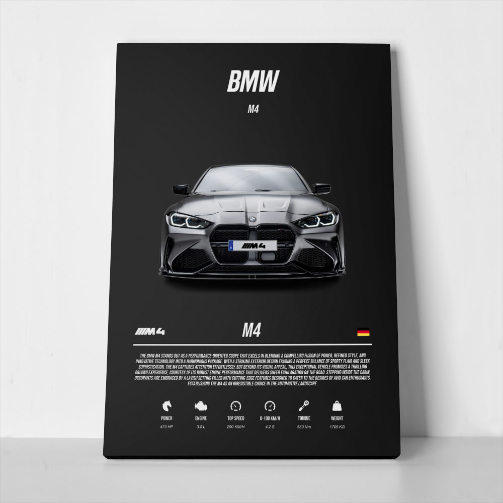 Πινακας σε καμβά BMW M4 SPECS