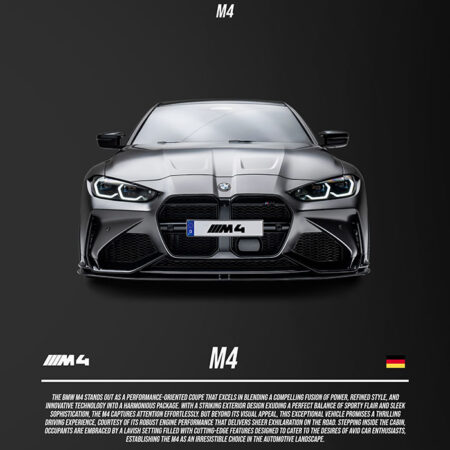 Πινακας σε καμβά BMW M4 SPECS - Αυτοκινητα Sticky 5