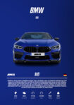Πινακας σε καμβά BMW M8 SPECS