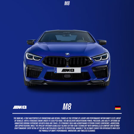 Πινακας σε καμβά BMW M8 SPECS - Αυτοκινητα Sticky 5