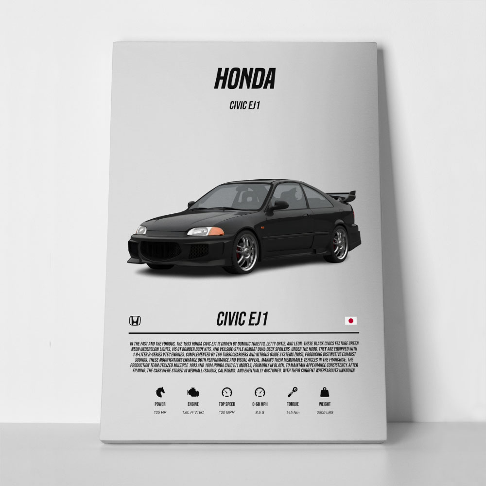 Πινακας σε καμβά CIVIC EJ1