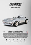 Πινακας σε καμβά CORVETTE GRAND SPORT