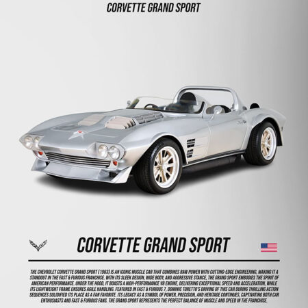 Πινακας σε καμβά CORVETTE GRAND SPORT - Αυτοκινητα Sticky 5