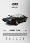 Πινακας σε καμβά DODGE CHARGER FAST X