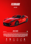 Πινακας σε καμβά FERRARI 812 GTS IMPERIAL