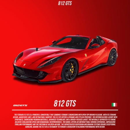 Πινακας σε καμβά FERRARI 812 GTS IMPERIAL - Αυτοκινητα Sticky 5