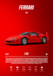 Πινακας σε καμβά FERRARI F40 IMPERIAL