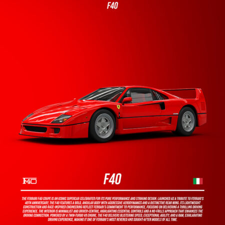 Πινακας σε καμβά FERRARI F40 IMPERIAL - Αυτοκινητα Sticky 5