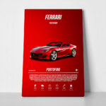 Πινακας σε καμβά FERRARI PORTOFINO IMPERIAL