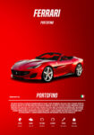 Πινακας σε καμβά FERRARI PORTOFINO IMPERIAL