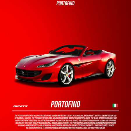 Πινακας σε καμβά FERRARI PORTOFINO IMPERIAL - Αυτοκινητα Sticky 5
