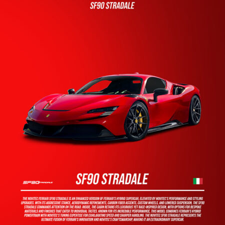 Πινακας σε καμβά FERRARI SF90 STRADALE IMPERIAL - Αυτοκινητα Sticky 5